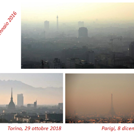 Cosa vuol dire sostenibilità? (parte terza)